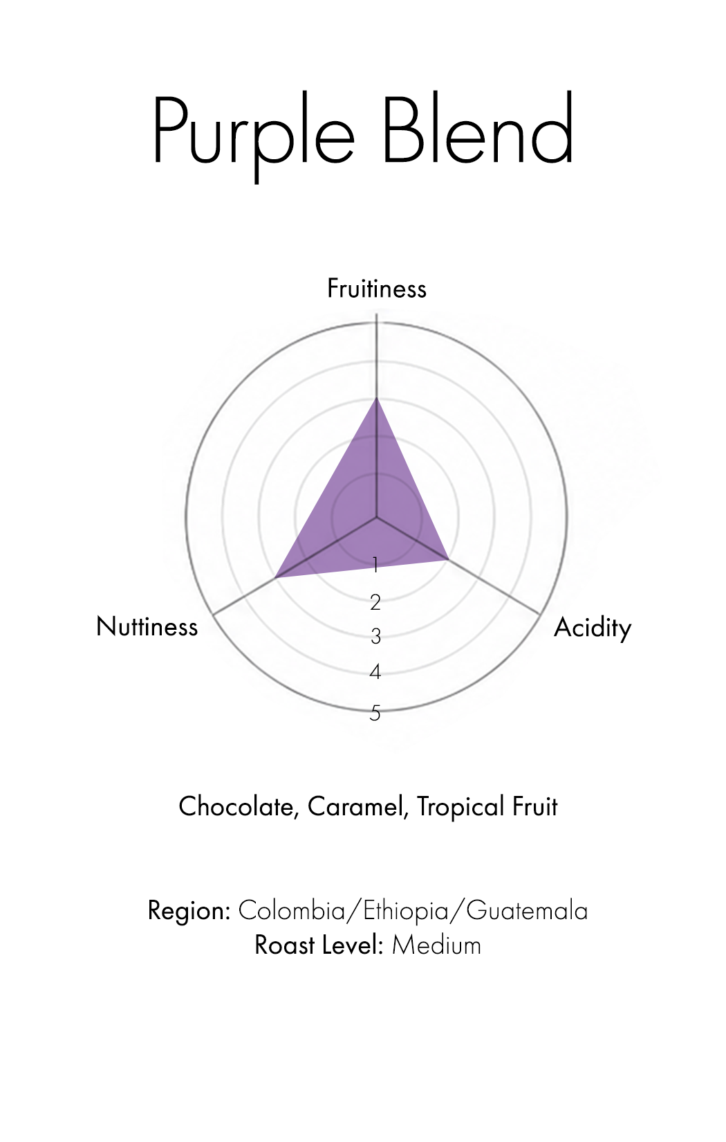 Seesaw Purple
